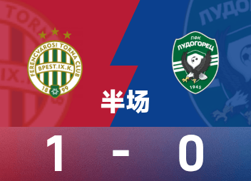 Перерыв в Лиге Европы: Каниковский забивает, Ференцварош - Лудогорец 1:0